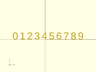 Adaptive Children Using `$` Variables Figure 1.1