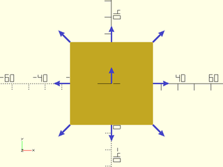 Figure 22